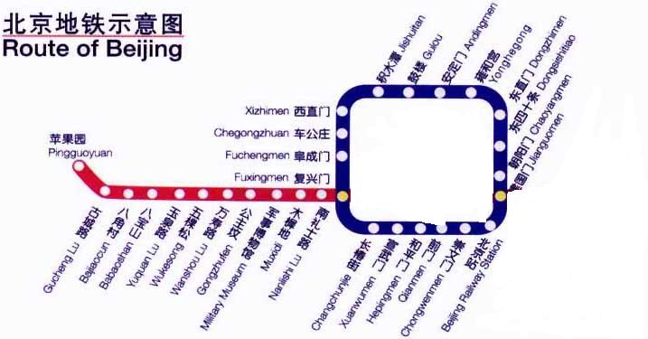 רכבת-תחתית בייג'ין תחבורה-ציבורית הסעה-המונית פיתוח